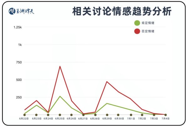 悦配资 台湾问题观察：真相是戳破谎言最有利的武器