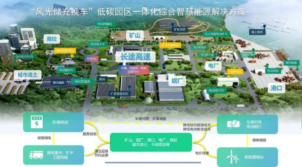 优配股 临港新片区金融租赁SPV试点再扩围，交银金租连续落地两个首单项目