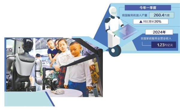 旺润配资 保姆机器人加速走进生活