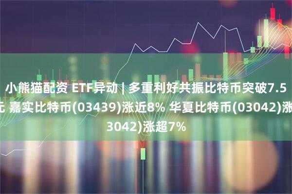 小熊猫配资 ETF异动 | 多重利好共振比特币突破7.5万美元 嘉实比特币(03439)涨近8% 华夏比特币(03042)涨超7%